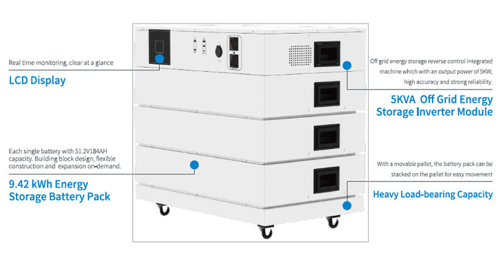 All in one residential energy storage system-3.jpg