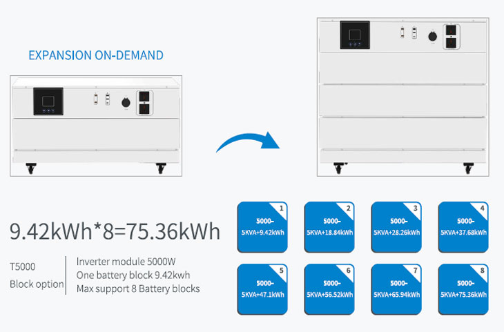 All in one residential energy storage system-4.jpg