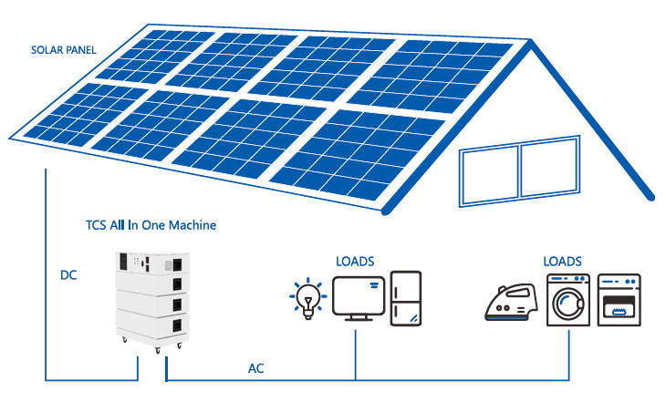 All in one residential energy storage system-5.jpg