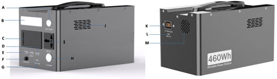 460Wh Portable Power Station-fucstion.jpg