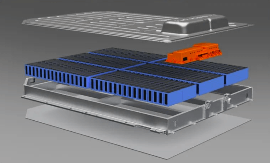 What is CTP? The application of CTP technology in household energy storage system